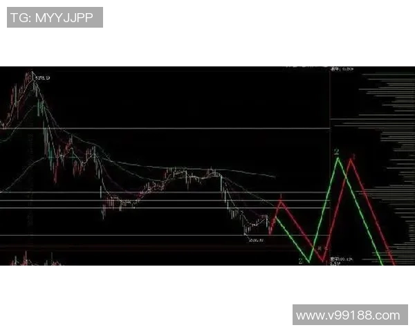 【深度解析】掘金近况+未来走势预测